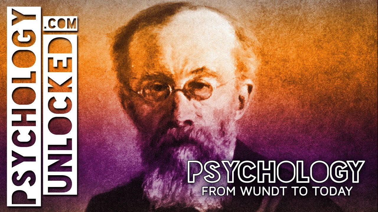 The History of Psychology in Less Than 5 Minutes - From Wundt t