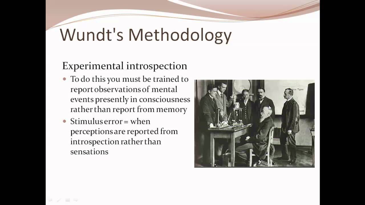 Wundt and the Founding of Psychology